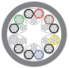 Individually Shielded Pairs