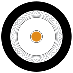 RF/Microwave Coax